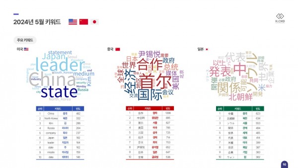 ccf8a41e310d3e9a34f8851adcc0c1c5_1719813687_1649.JPG